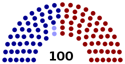HR 1215 Will Not Pass in the Senate
