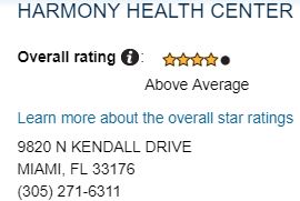 State Survey Results at Harmony Health nursing home in Miami