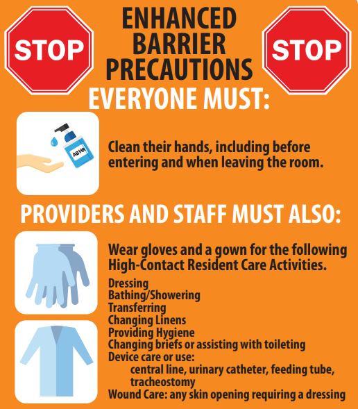 Contact Isolation Precaution Sign in Nursing Home
