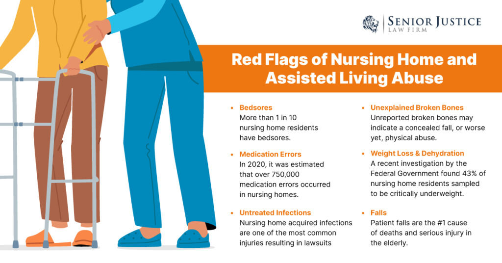 Red Flags of Nursing Home Abuse Injuries in Los Angeles, CA.