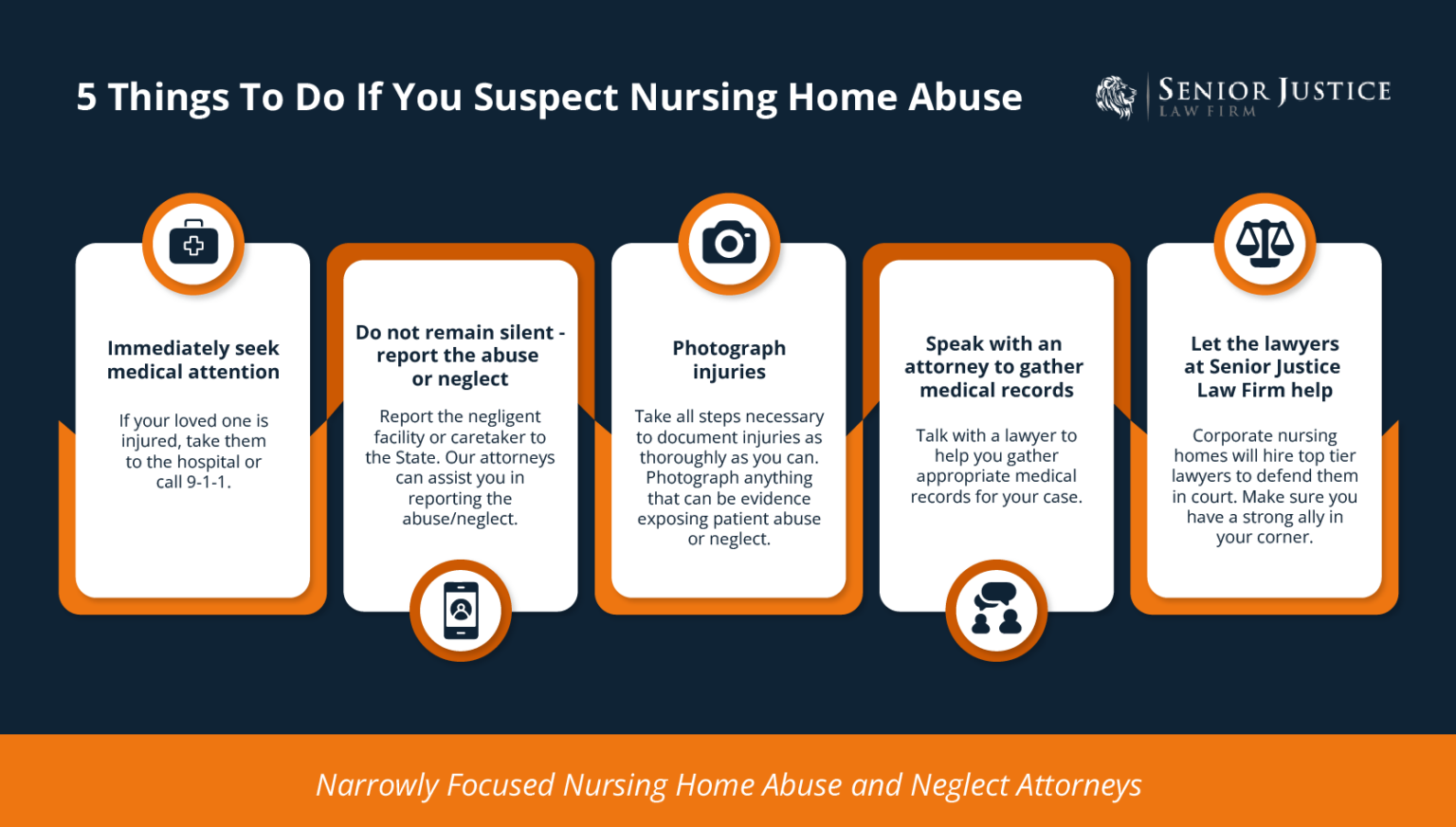 Report Elder Abuse and Nursing Home Abuse Free Consultations