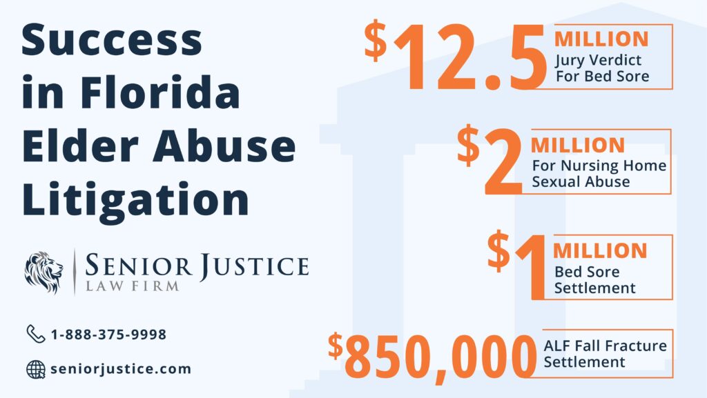 Florida nursing home abuse case settlements